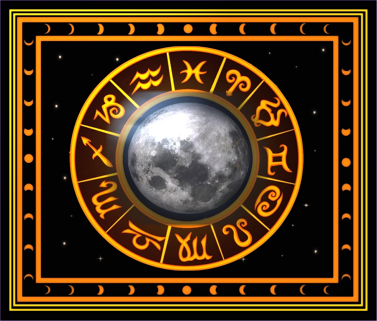 Moon Signs Your Inner Self Your Emotions And Your Mother 